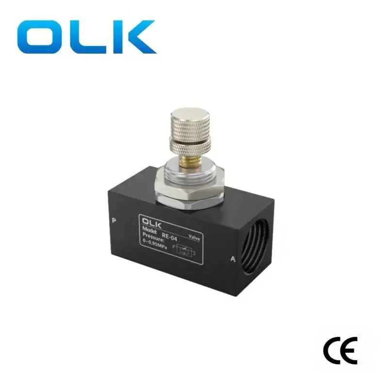 Conas a Fheabhsaíonn Comhla Throttle Aontreo Sraith RE Éifeachtúlacht Rialaithe Sreabháin?